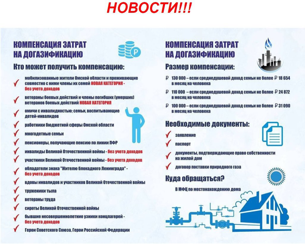 МФЦ Омской области - 
